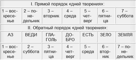 Кракен сайт даркнет