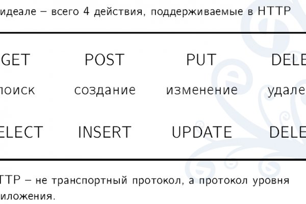 Рабочее зеркало на кракен