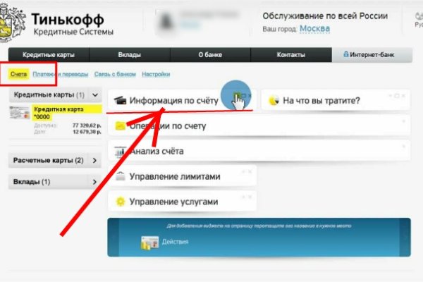 Список сайтов даркнета