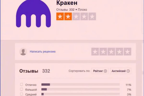 Услуги даркнета