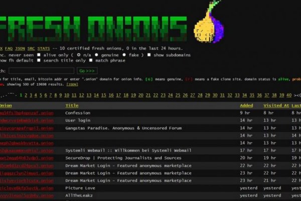Список даркнет сайтов